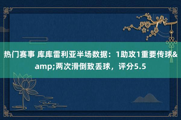 热门赛事 库库雷利亚半场数据：1助攻1重要传球&两次滑倒致丢球，评分5.5